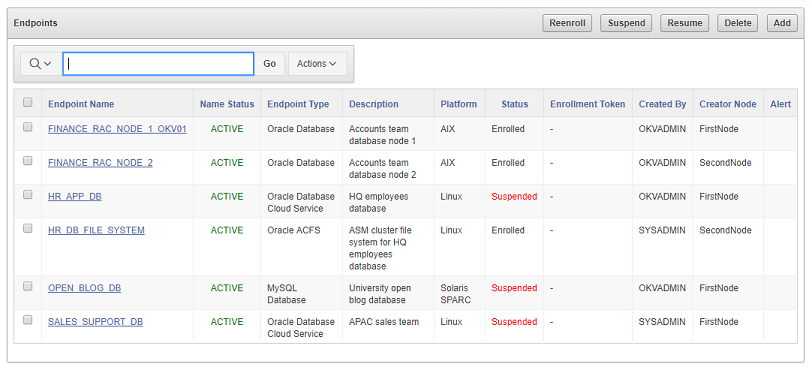 Description of dbcs-suspended-endpoints-screenshot.png follows