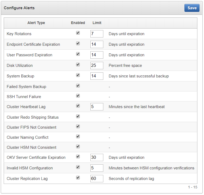 Description of configure_alerts_18-2.png follows