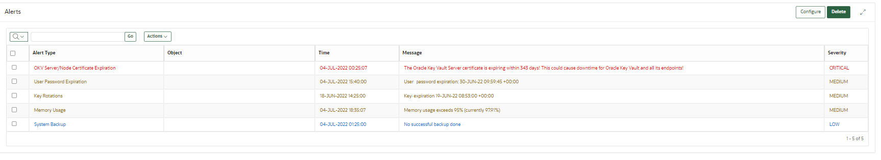 Description of 21.5_view_alerts.png follows