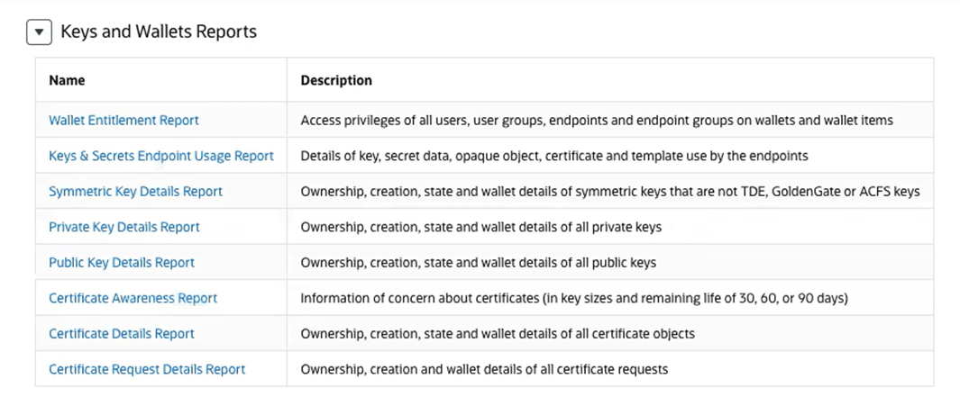 Description of 2111_keys_wallets_report.png follows
