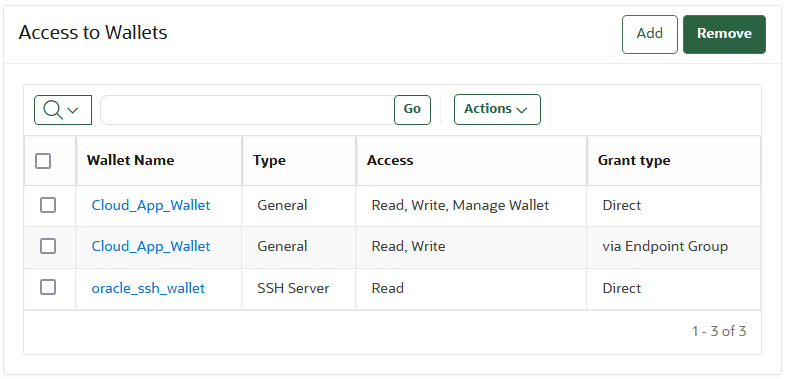 Description of 217_access_to_wallets1.png follows Description of 217_access_to_wallets1.png follows