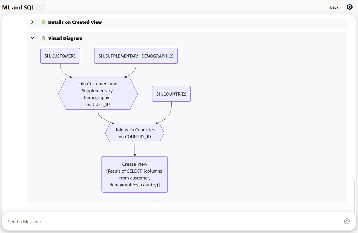 Description of Figure 2-24 follows