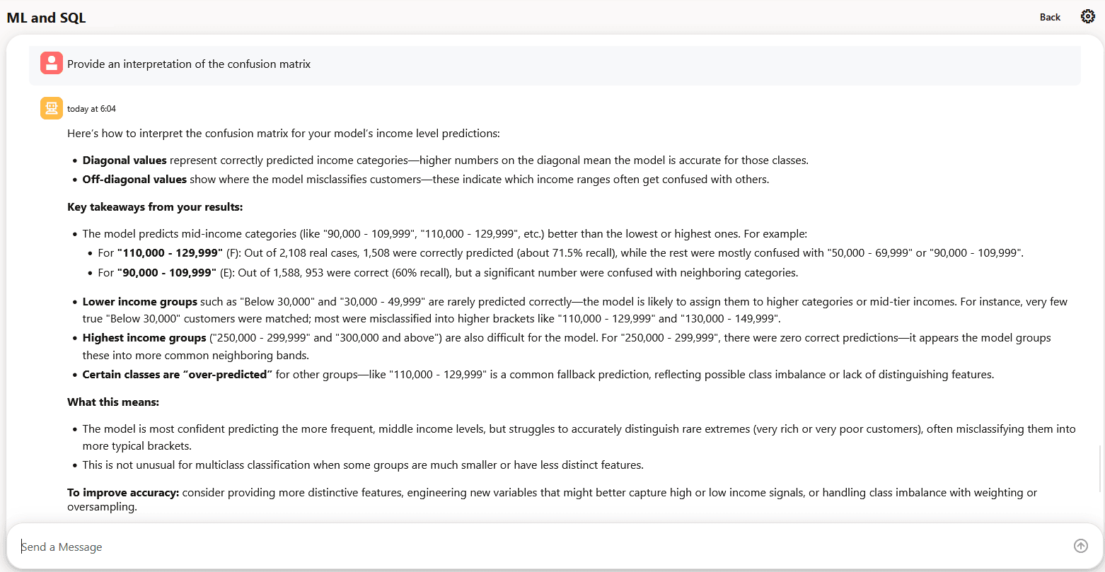 Description of Figure 2-33 follows
