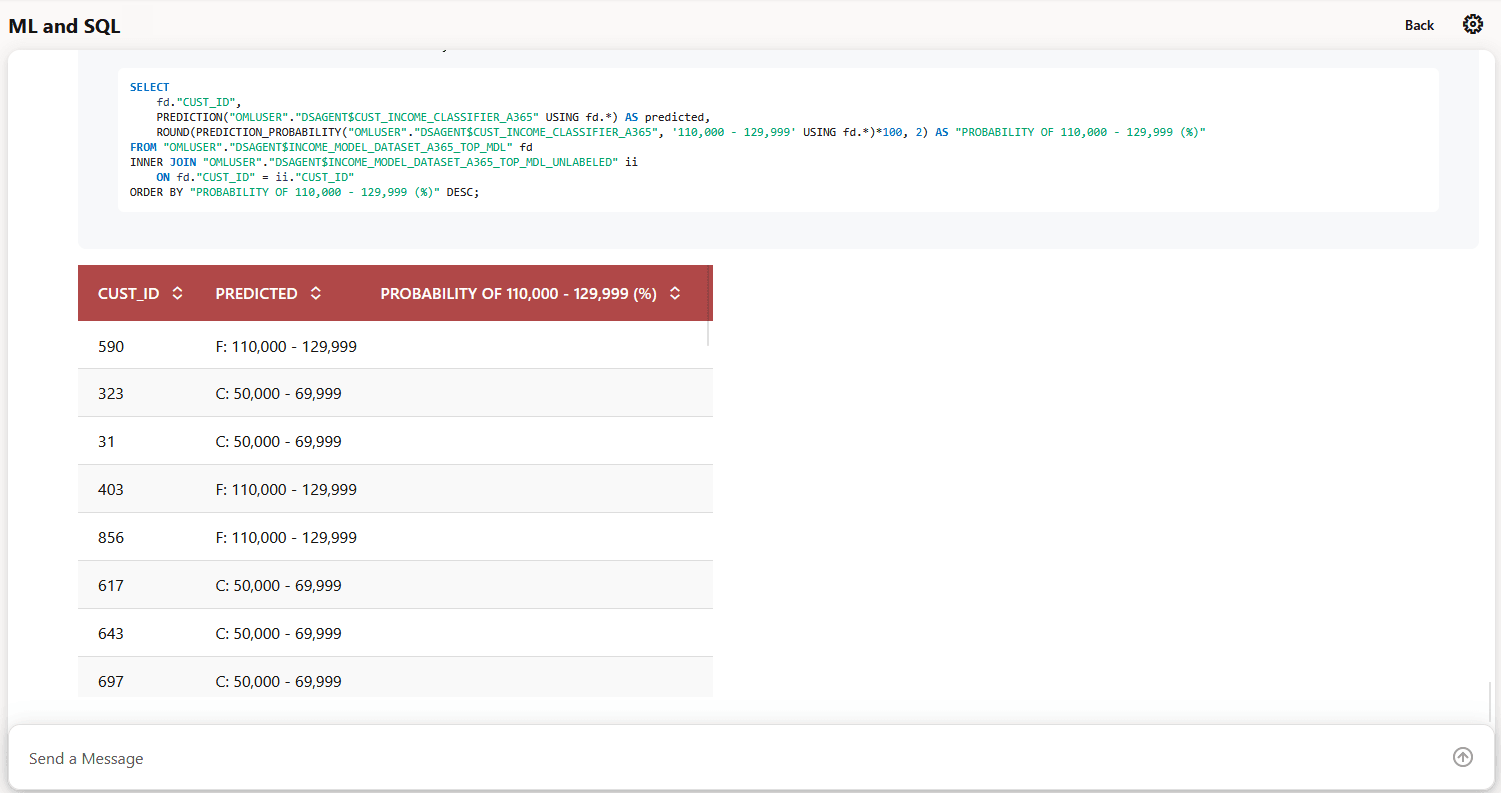 Description of Figure 2-36 follows