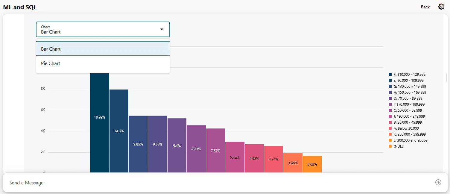 Description of Figure 2-21 follows