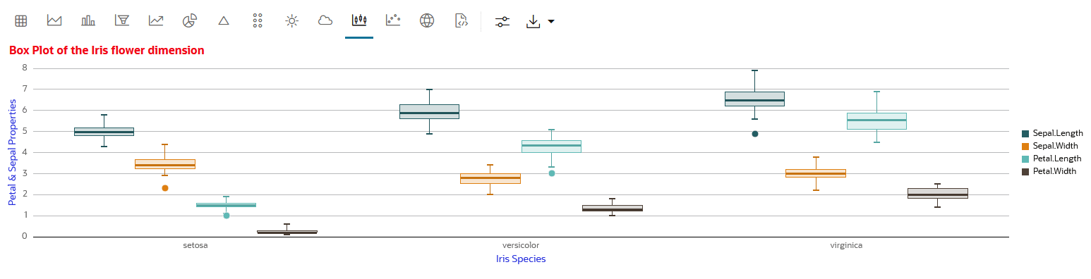 Description of Figure 4-33 follows