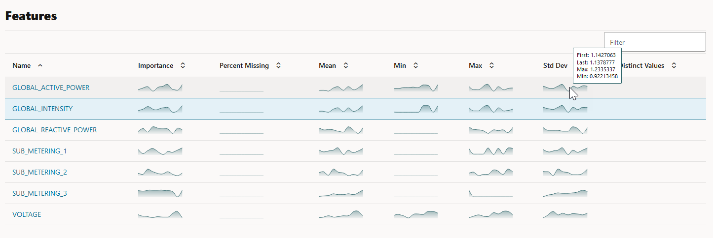 Features section on Data Monitor Results page