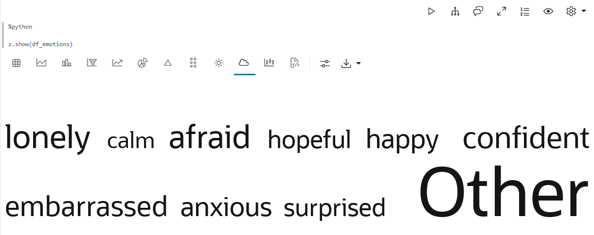 Description of Figure 4-64 follows