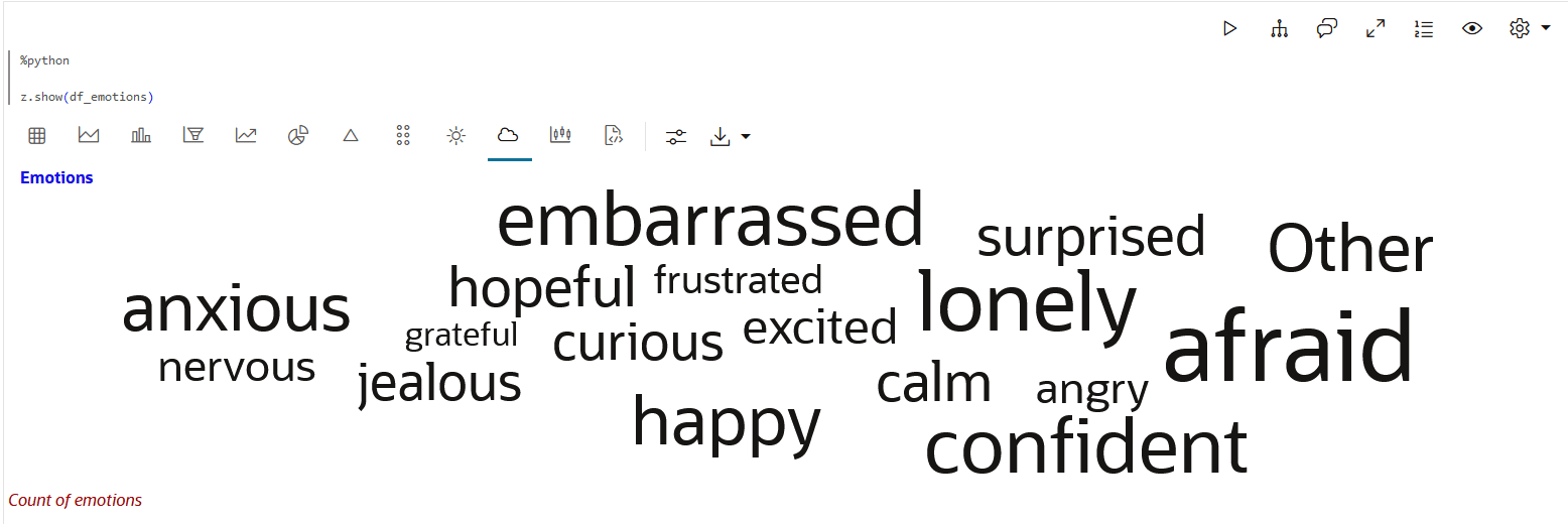 Description of Figure 4-63 follows