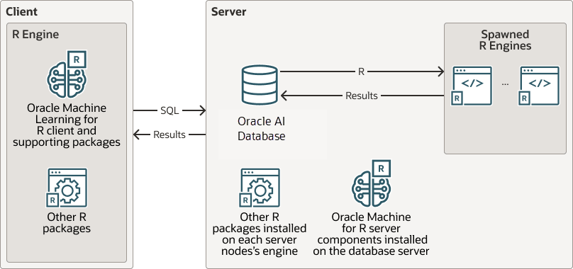 Description of Figure 1-1 follows
