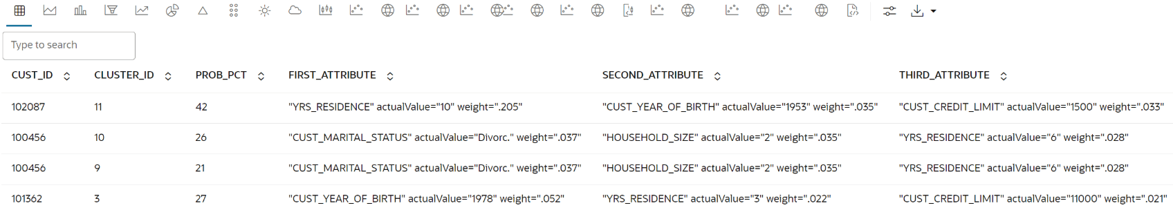 This image shows the prediction the model output using XML parsing. This image shows the prediction the model output using XML parsing.