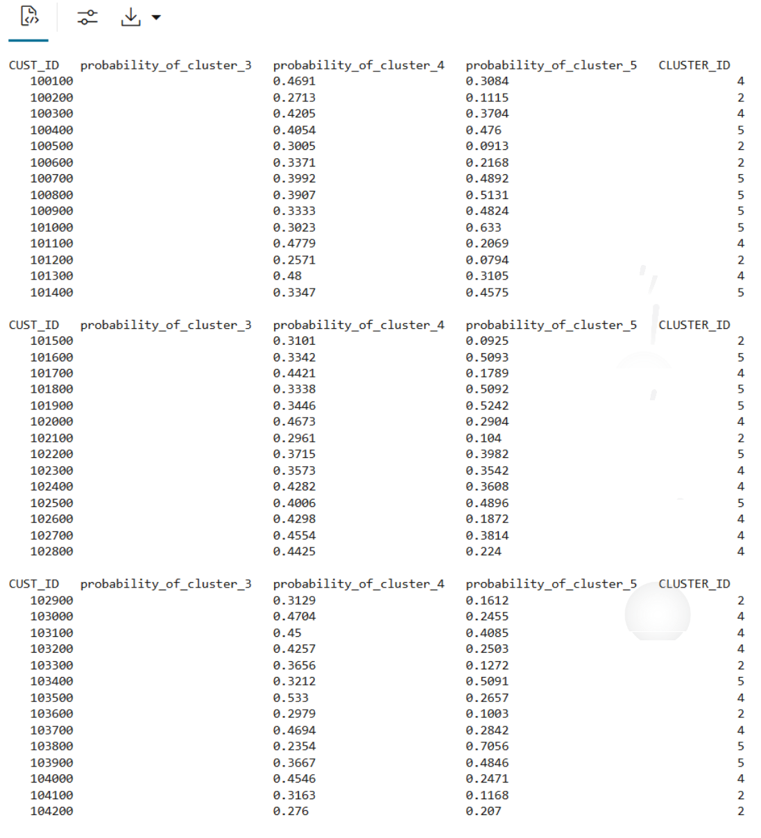 This image shows the SQL output.