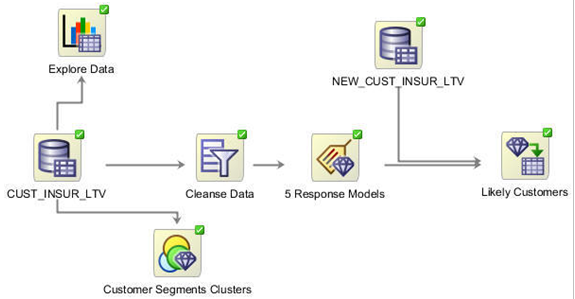 Description of Figure 1-1 follows