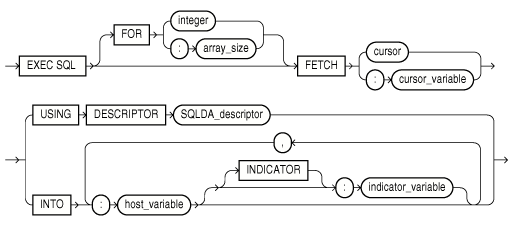 Description of fetcho.eps follows