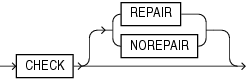 Description of check_diskgroup_clause.eps follows