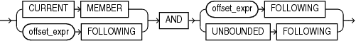 Description of following_boundary.eps follows