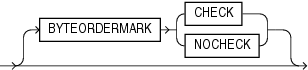 Description of byteordermark.eps follows