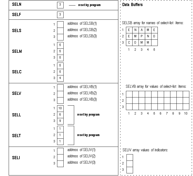 Description of Figure 4-8 follows