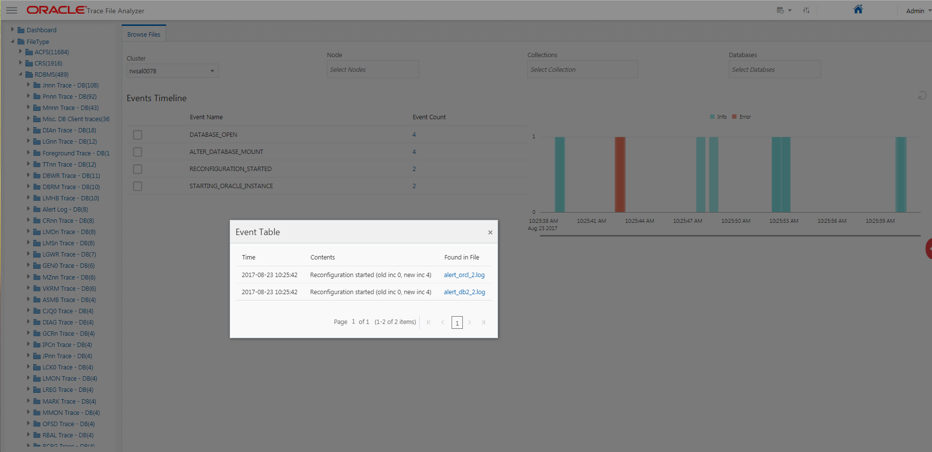 Description of atnms-tfa-18c-detailed-view.eps follows