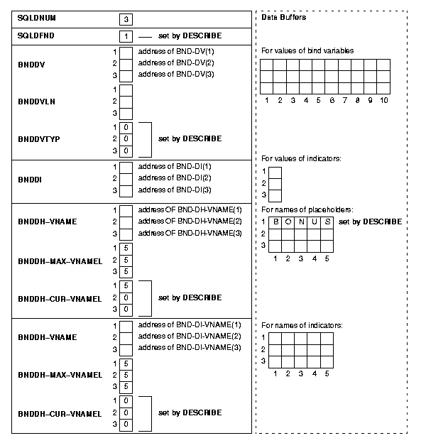 Description of Figure 11-5 follows