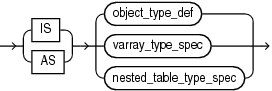 Description of object_base_type_def.eps follows