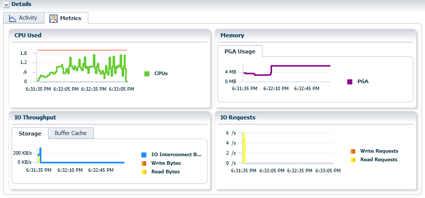 Description of monitored-sql-execution-details-metrics-tab.png follows