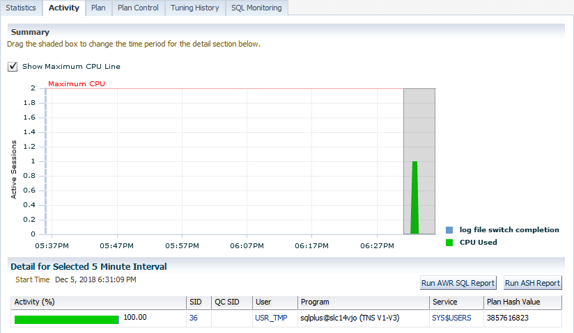 Description of sql-details-page-activity-tab.png follows