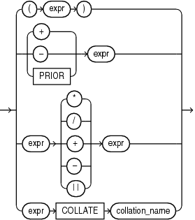 Description of compound_expression.eps follows