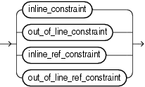 Description of constraint.eps follows