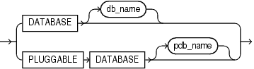 Description of database_clause.eps follows