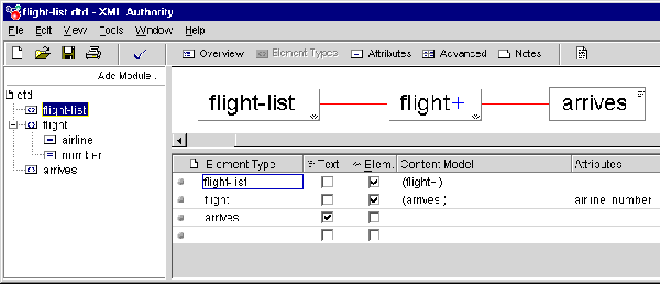 Description of Figure 24-5 follows Description of Figure 24-5 follows
