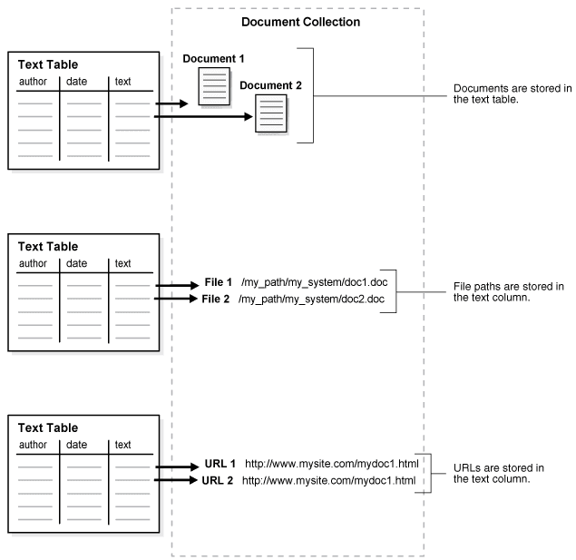 Description of image follows