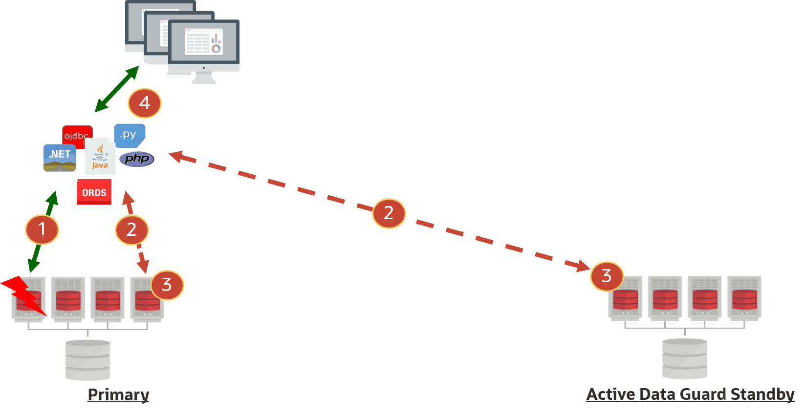 Description of image follows