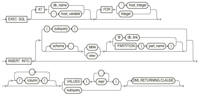 Description of insert.eps follows