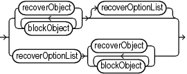 Description of recoverspec.eps follows