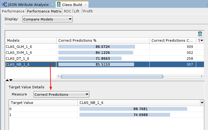 Description of nb-model.png