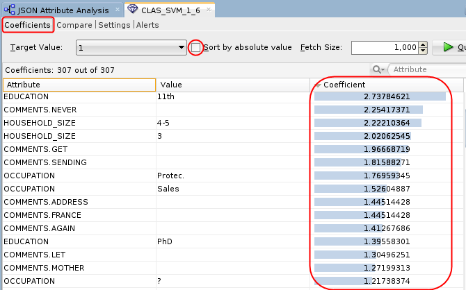 Description of svm-model2.png