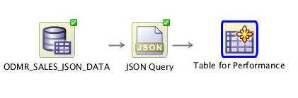 Description of add-table-node.jpg