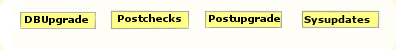 Description of autoupgrade-upgrade-flow.eps follows