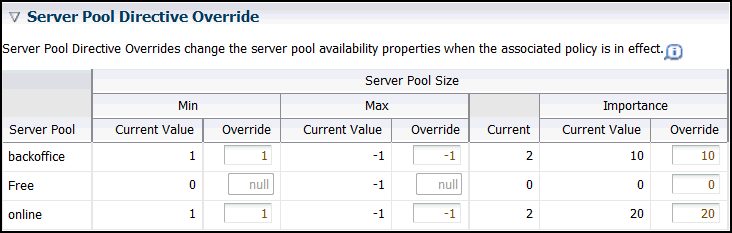 Description of cc12_server_pool_overrides.gif follows