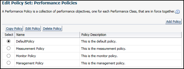Description of edit_policy-performance_policies.png follows