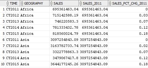 Description of av_calc_meas_qualify.png follows