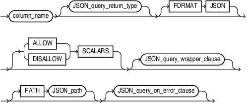 oracle json query example stackoverflow