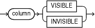 Description of modify_col_visibility.eps follows