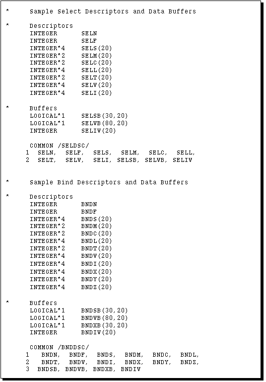 Description of Figure 4-1 follows