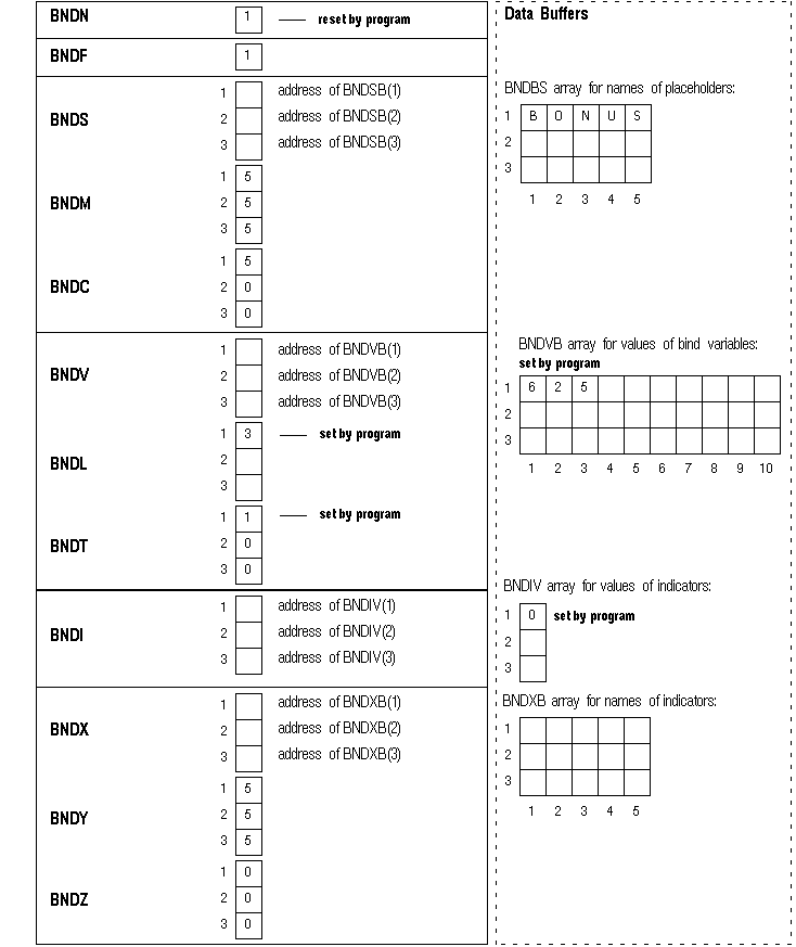 Description of Figure 4-6 follows