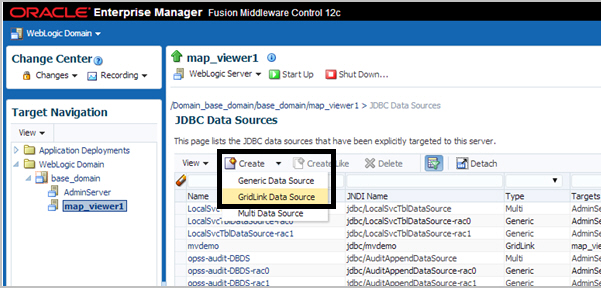Creating a GridLink Data Source