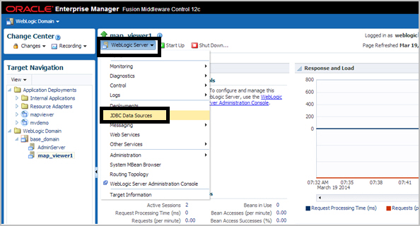 Displaying JDBC Data Sources