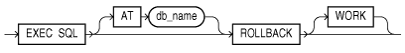 Description of optional.eps follows