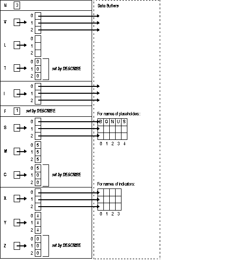 Description of Figure 15-4 follows